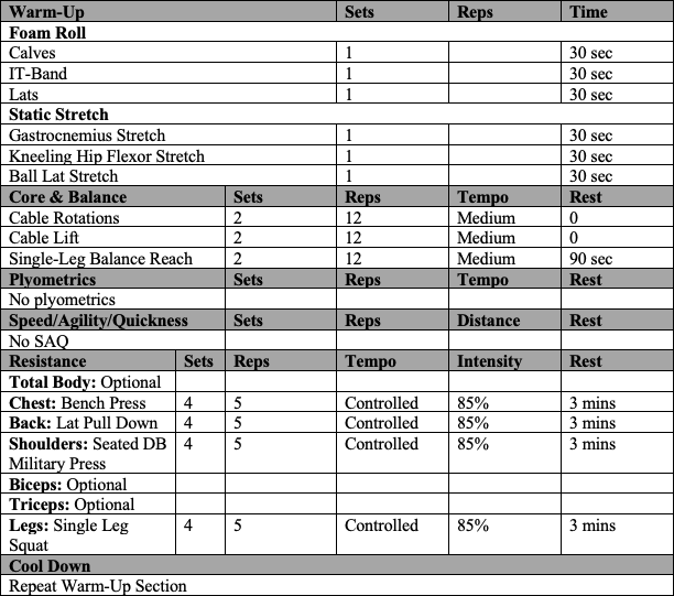 Basketball weight lifting outlet workouts